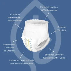Abena Pants Premium M1 Fraldas Cueca Incontinência Moderada 15 Unidades