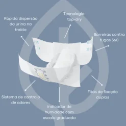 Abena Slip Premium M3 Fraldas Incontinência Grave 23 Unidades