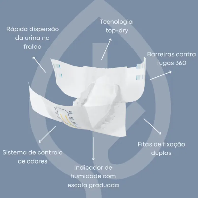 Abena Slip Premium M3 Fraldas Incontinência Grave 23 Unidades