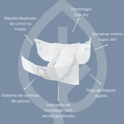 Abena Slip Premium M1 Fraldas Incontinência Moderada 26 Unidades