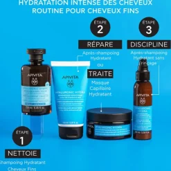Apivita Hyaluronic Hydra Champô Cabelo Fino 250ml