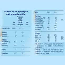 Aptamil Papa Láctea s/ Glúten Arroz Banana 225g +6 Meses | Preparar com Leite