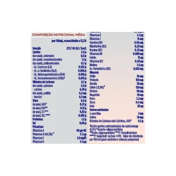 Aptamil ProFutura Junior Duo +12M 800g