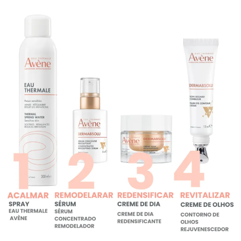 Avène Pack Dermabsolu Creme Redensificante 50ml + 50% Desc. Recarga | Redefine o Triângulo da Juventude