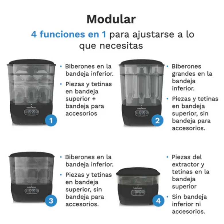 Baby Brezza One Step Sterilizer Dryer Advanced | Esteriliza e Seca 33% Mais Rápido | Filtro HEPA