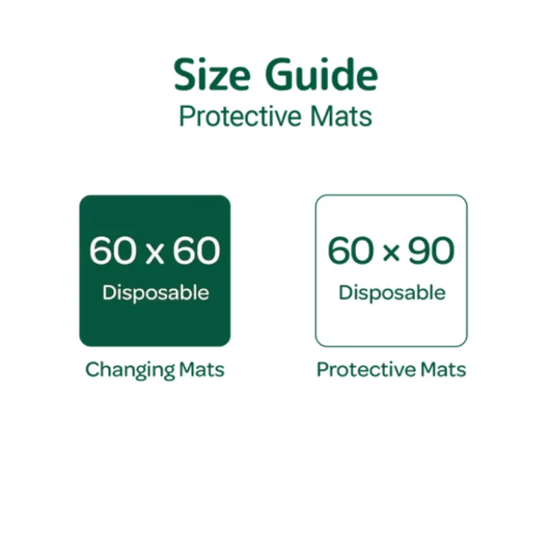 Bambo Nature Protetor Muda Fralda (60x60cm) 10 Unidades