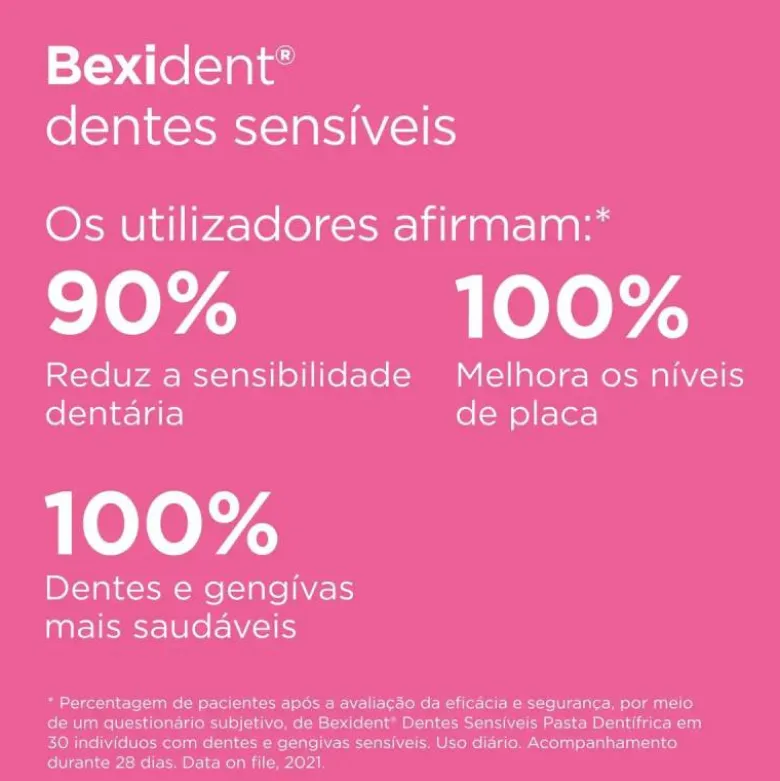 Bexident Dentes Sensíveis Pasta 2x75ml | Alivia Sensibilidade em 2 Dias | -20% Pack Duplo