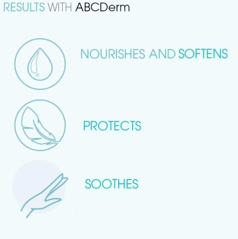 Bioderma ABCDerm Babysquam Crosta Láctea 40ml