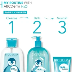 Bioderma ABCDerm H2O Água Micelar 1L