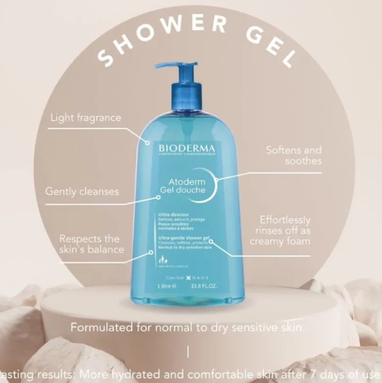 Bioderma Atoderm Gel Duche 200ml | Para Pele Sensível e Seca | Sem Sabão | Alta Tolerância Toda a Família