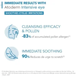 Bioderma Atoderm Intensive Eye 100ml
