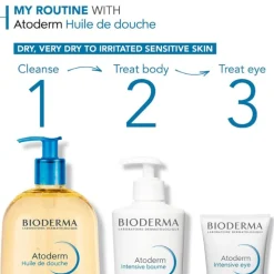 Bioderma Atoderm Óleo de Duche EcoRefill 1L