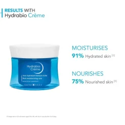 Bioderma Hydrabio Creme 50ml