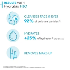 Bioderma Hydrabio H2O Água Micelar 100ml