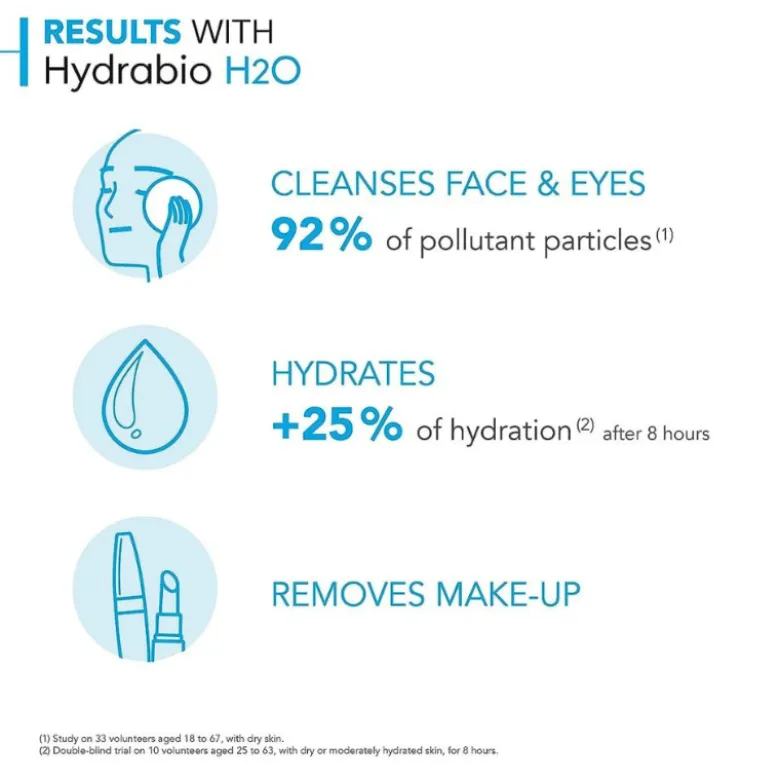 Bioderma Hydrabio H2O Água Micelar 100ml