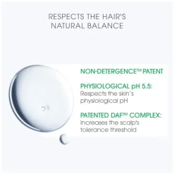 Bioderma Nodé A Champô 400ml Preço Especial
