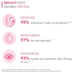 Bioderma Sensibio H2O Eye Desmaquilhante Bifásico 125ml