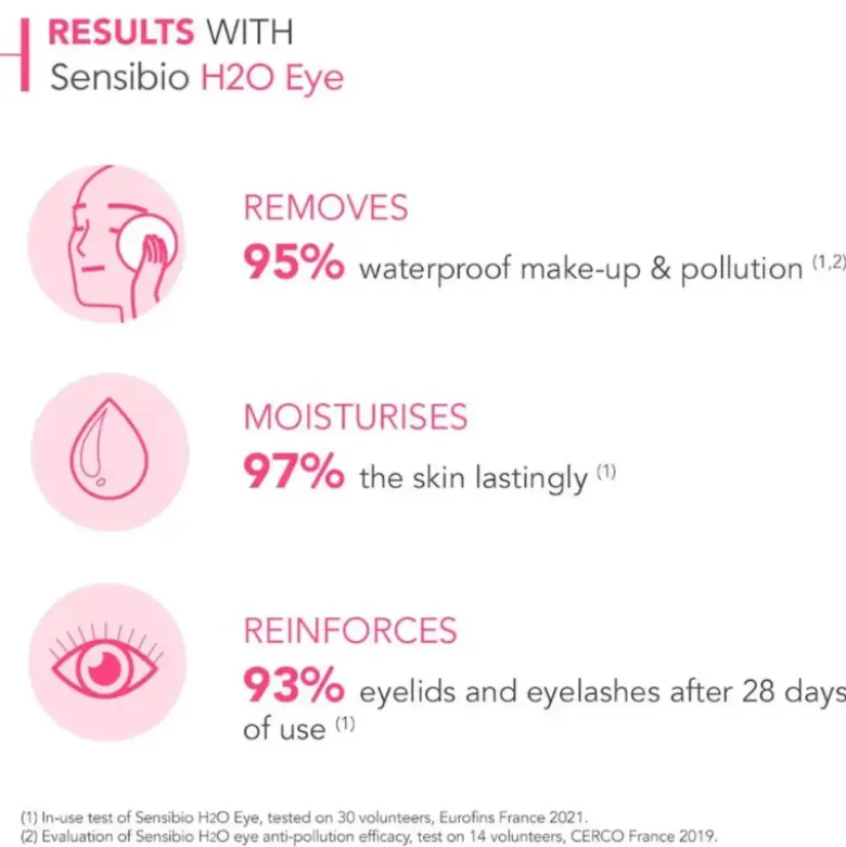 Bioderma Sensibio H2O Eye Desmaquilhante Bifásico 125ml