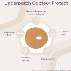 Capteur Protect Underpatch Cânula Medtronic Bege Pack 4 | Adesivo Compatível com cânula Medtronic