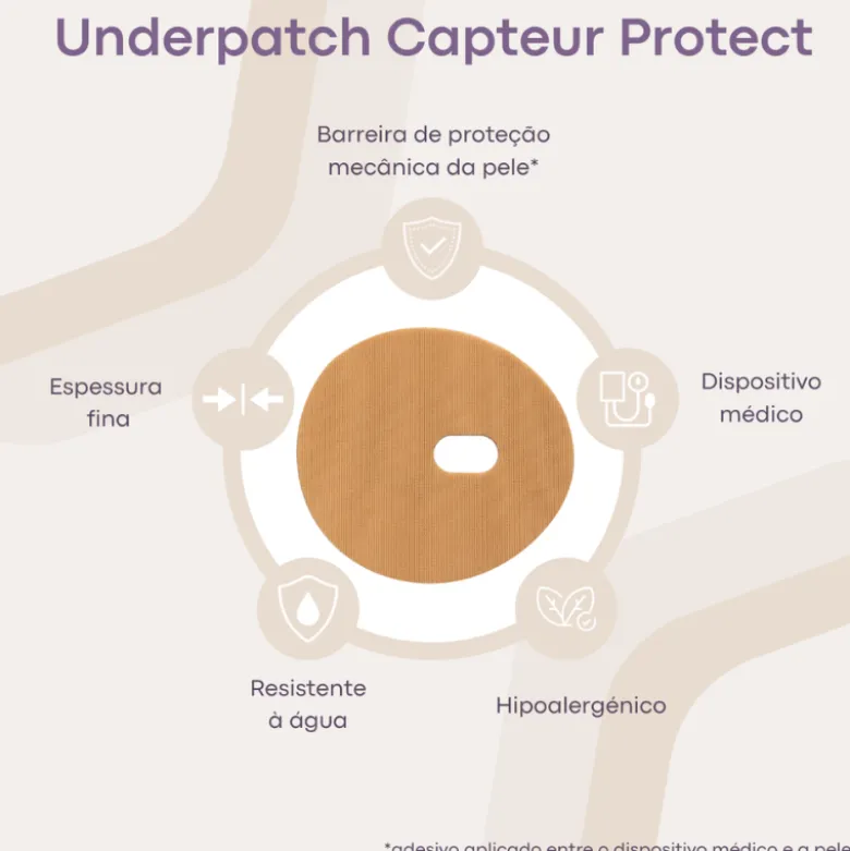 Capteur Protect Underpatch Cânula Medtronic Bege Pack 4 | Adesivo Compatível com cânula Medtronic