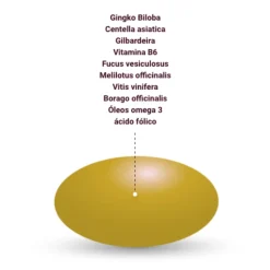 Cellulase Pearls 40 Cápsulas – Redução da Celulite e Volume em 4 Semanas
