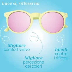 Chicco Óculos de Sol Amarelos Polarizados +36M | Proteção UVA UVB | Anti-Reflexo para Criança