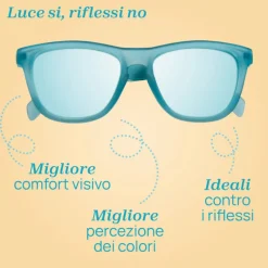 Chicco Óculos de Sol Polarizados +24M | Proteção UVA UVB | Anti-Reflexo para Criança