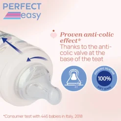 Chicco Perfect Easy Biberão Vidro Neutro 150ml 0M+