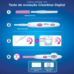 Clearblue 20 Testes de Ovulação Digital – Detecta os 2 Dias Mais Férteis 99% Preciso