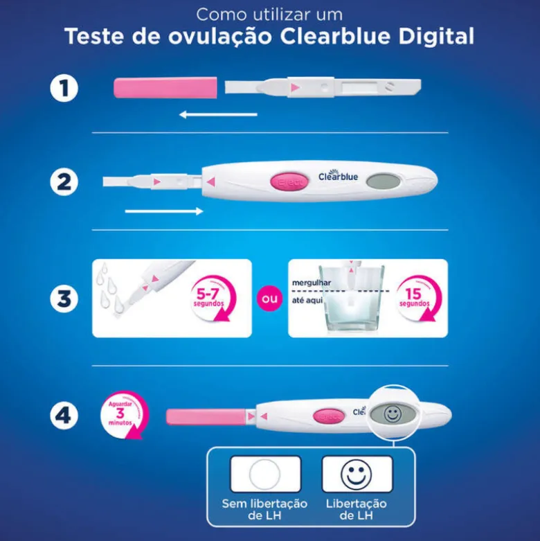 Clearblue 20 Testes de Ovulação Digital – Detecta os 2 Dias Mais Férteis 99% Preciso