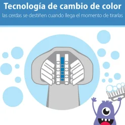 Dr. Brown's Escova Dentes Crocodilo | 1-4 Anos | Cerdas Suaves Base com Ventosa