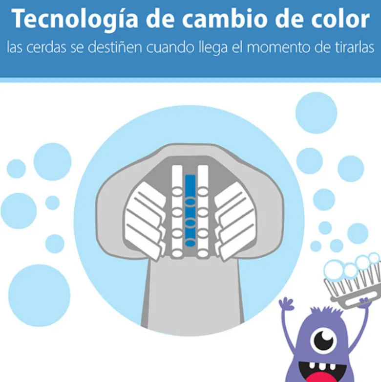 Dr. Brown's Escova Dentes Crocodilo | 1-4 Anos | Cerdas Suaves Base com Ventosa