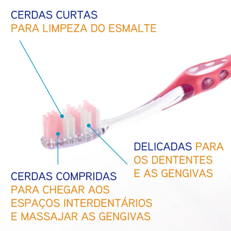 Elgydium Interactive Escova de Dentes Suave