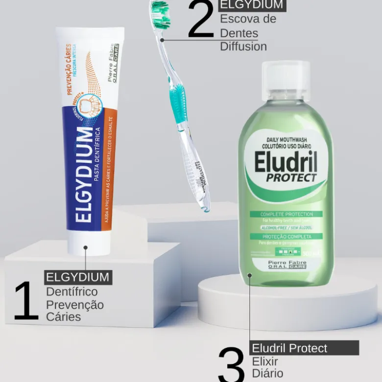 Elgydium Pasta Dentífrica Duo Proteção Cáries 2x75ml | Formulada com Fluorinol