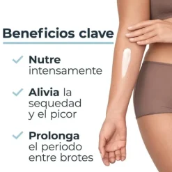 Eucerin AtopiControl Loção Calmante Enriquecida 400ml