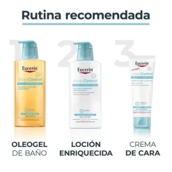 Eucerin AtopiControl Loção Calmante Enriquecida 400ml