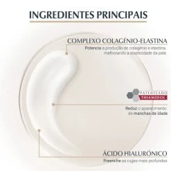 Eucerin Hyaluron-Filler + Elasticity Creme Dia FPS30 50ml