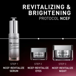 Filorga NCEF Revitalize Eyes Creme Olhos 15ml | Contorno de Olhos Anti-idade e Iluminador
