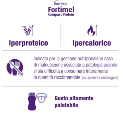 Fortimel Compact Protein Café 4x125ml | Perda de peso, oncologia e pré/pós operatório
