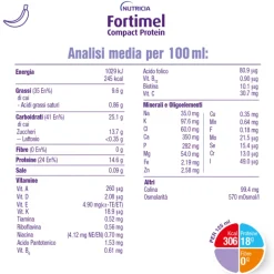 Fortimel Compact Protein Pêssego-Manga 4x125ml | Perda de peso, oncologia e pré/pós operatório
