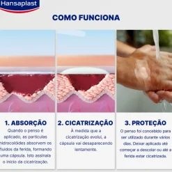Hansaplast Pensos Second Skin Protection Regular | 6 Pensos 3,6 x 7,3cm