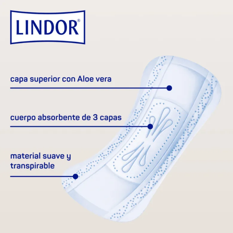 Lindor Lady Pad Mini Pensos (2 Gotas) 14 Unidades