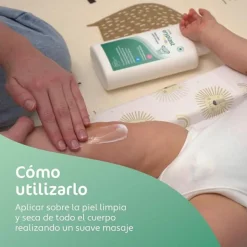 Lutsine Eryplast Baby Loção Corporal 500ml Hidratação 24h Bebé Pele Seca e Atópica