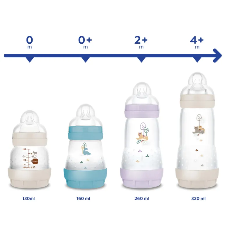 MAM Easy Start Biberão Anticólicas 2+ Meses 260ml Azul