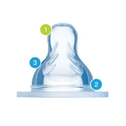 MAM Tetina Fluxo 1 +0M 2 Unidades | Silicone SkinSoft para Biberão Leite Materno e Chá