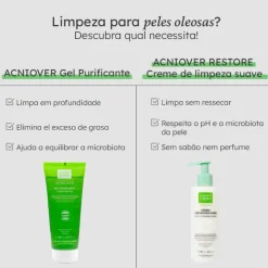 Martiderm Acniover Gel Purificante 200ml | Limpeza Suave Antiacne