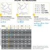 Medela Soutien Keep Cool Ultra Branco M | Gravidez e Amamentação