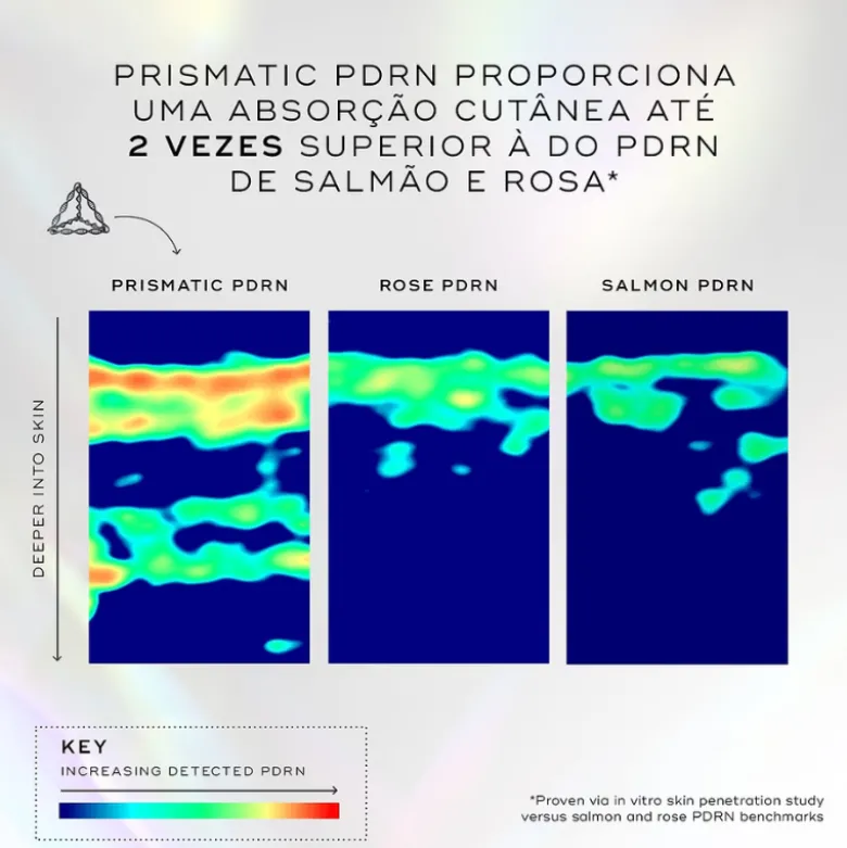 Medik8 Exo-PDRN Prismatic+ Sérum 30ml | +50% Rejuvenescimento