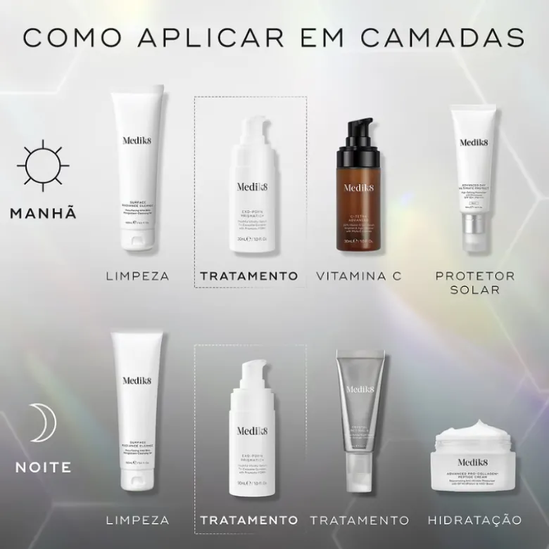 Medik8 Exo-PDRN Prismatic+ Sérum 30ml | +50% Rejuvenescimento