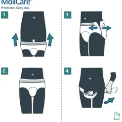 Molicare Premium Mobile Cuecas S (6 Gotas) 14 Unidades